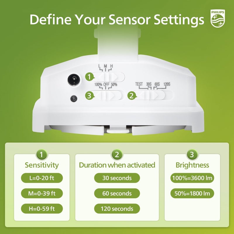 Philips 3600LM Solar Security Lights, 5000K waterproof Dimmable LED Motion Sensor Outdoor Lights, 3 Adjustable Heads w/16ft Cable, Separate Solar Panel with 3 Modes Solar Flood Lights for Yard, Garage - Image 3